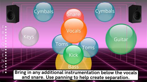 how to make a music mix and how to balance the emotions of a love story