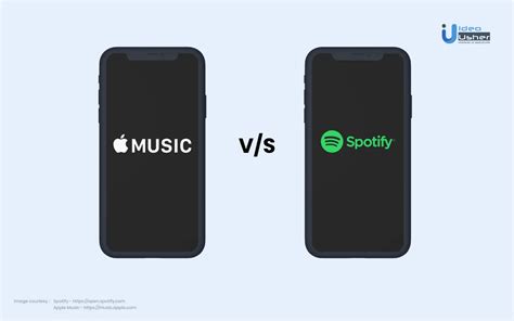 Is Apple Music or Spotify Cheaper? A Comparative Analysis of Costs and More