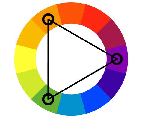 triadic definition in art and the significance of balance in composition