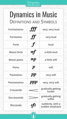 what does andantino mean in music and how does it relate to the concept of musical dynamics?